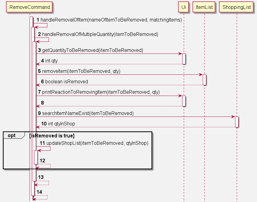 handleRemovalOfMultipleQuantity