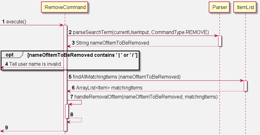 RemoveSequence